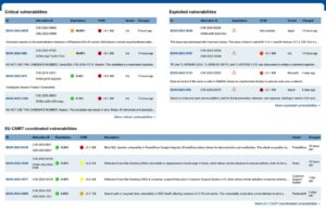 Screenshot der Webseite der EUVD, die tabellarisch eine Übersicht über aktuelle Sicherheitslücken haben, 