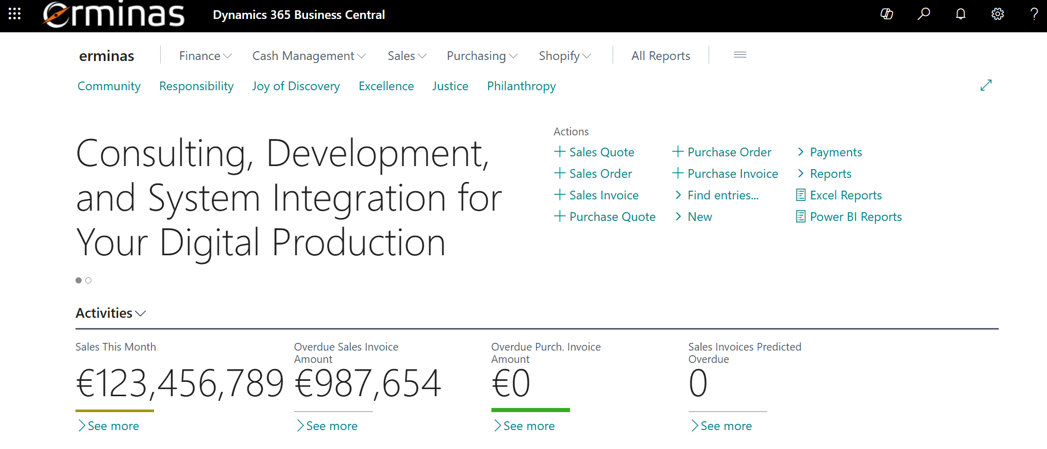 Screenshot of the erminas home page in Microsoft Dynamics 365 Business Central showing the main navigation bar and KPI widgets